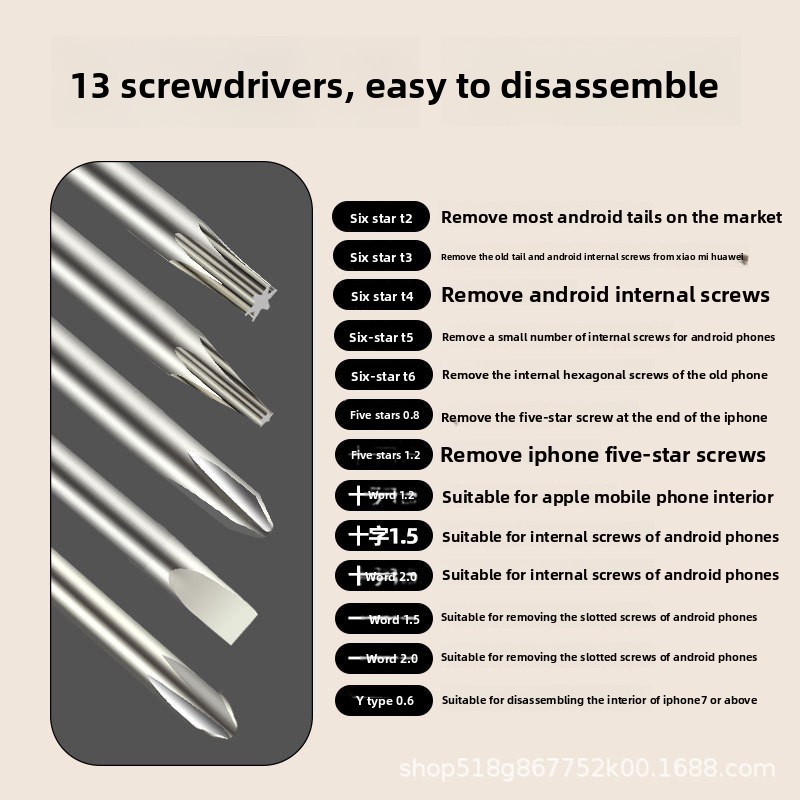 Repair Tools Set for Electroni - огляд і ціна Electronics Repair Tools And Equipment