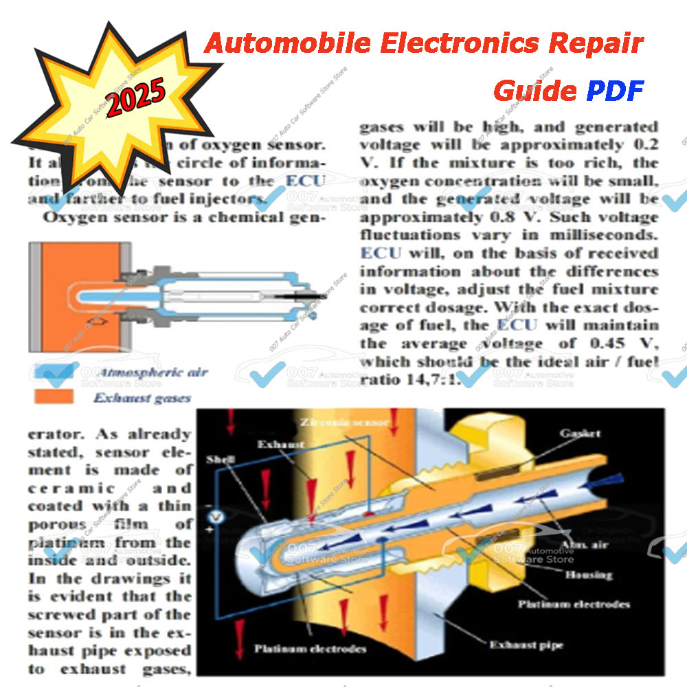NEW Automobile Electronics Rep - огляд і ціна Electronics Repair Technician