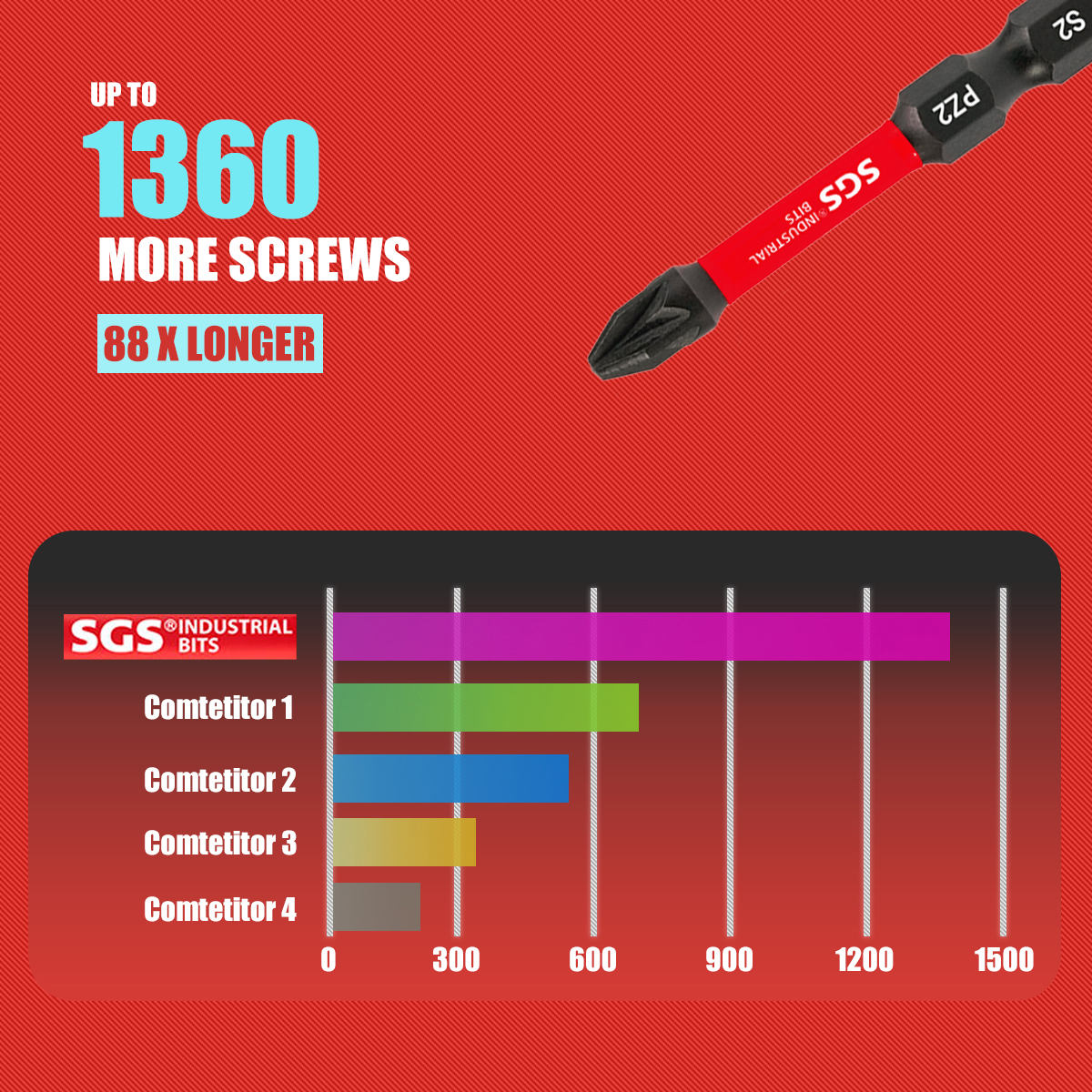 Multifunctional Screwdriver Bi - огляд і ціна Electronics Repair Tools And Equipment